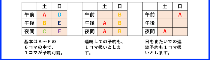 月初予約